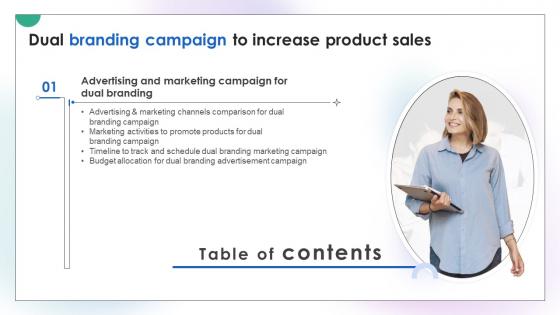 Dual Branding Campaign To Increase Product Sales Table Of Contents Ppt Slides Information