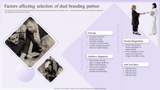Dual Branding Promotional Factors Affecting Selection Of Dual Branding Partner