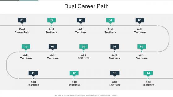 Dual Career Path In Powerpoint And Google Slides Cpb