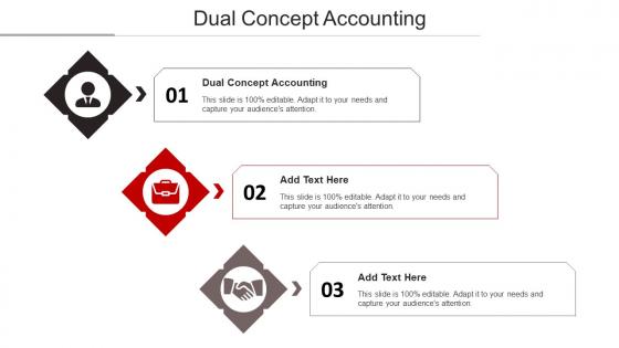 Dual Concept Accounting Ppt Powerpoint Presentation Outline Slide Download Cpb