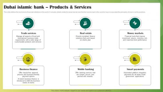 Dubai Islamic Bank Products And Services Ethical Banking Fin SS V