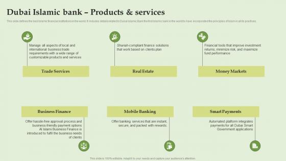 Dubai Islamic Bank Products And Services Everything About Islamic Banking Fin SS V