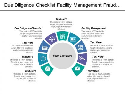Due diligence checklist facility management fraud detection inventory control cpb