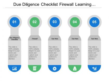 Due diligence checklist firewall learning organisation global warming cpb