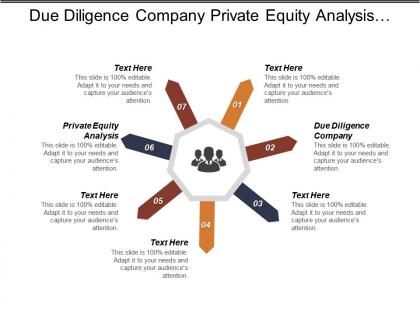 Due diligence company private equity analysis marketing impact cpb