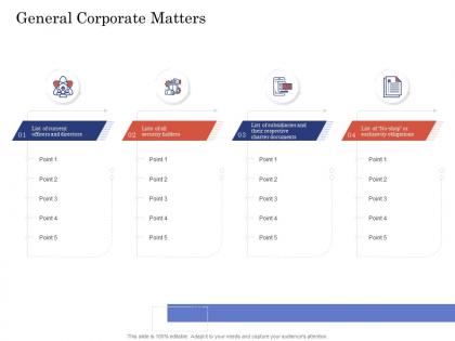 Due diligence for deal execution general corporate matters ppt inspiration