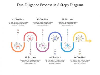 Due diligence process in 6 steps diagram infographic template