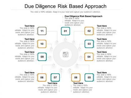 Due diligence risk based approach ppt powerpoint presentation outline design inspiration cpb