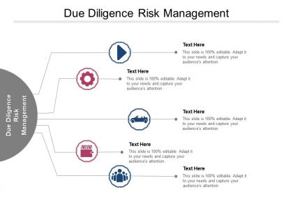 Due diligence risk management ppt powerpoint presentation outline sample cpb