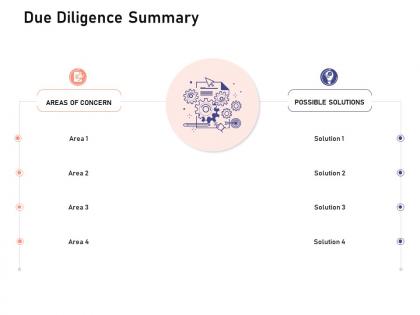 Due diligence summary investigation for investment ppt powerpoint presentation visual aids portfolio