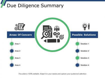 Due diligence summary powerpoint shapes