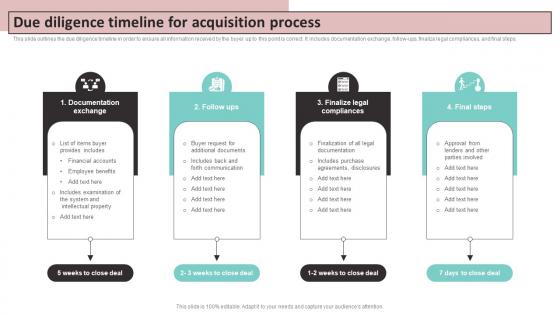Due Diligence Timeline For Acquisition Process