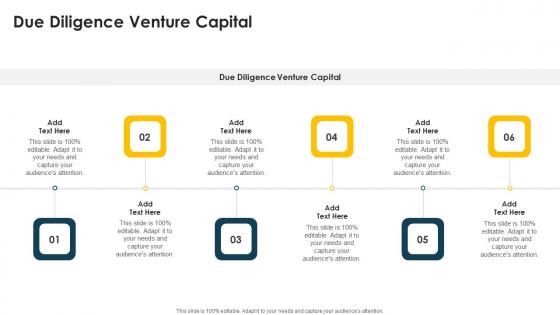 Due Diligence Venture Capital In Powerpoint And Google Slides Cpb