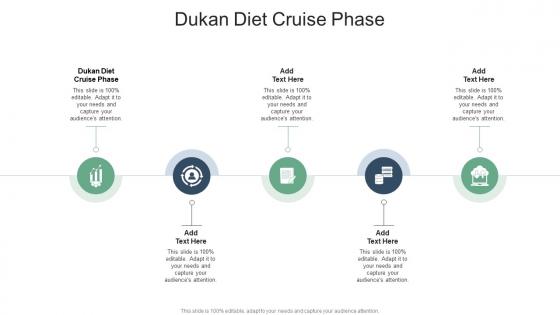 Dukan Diet Cruise Phase In Powerpoint And Google Slides Cpb