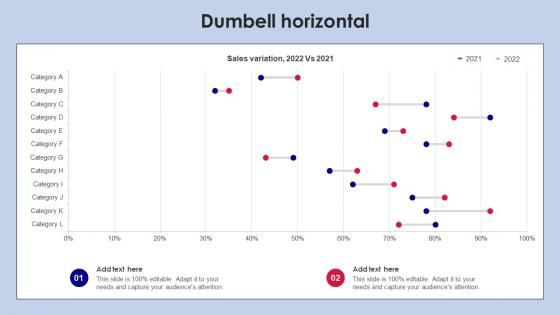 Dumbell Horizontal PU Chart SS