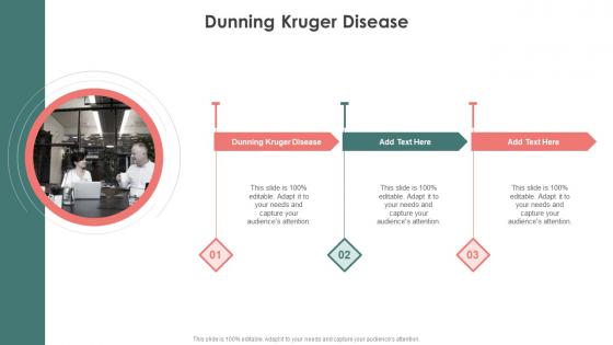 Dunning Kruger Disease In Powerpoint And Google Slides Cpb