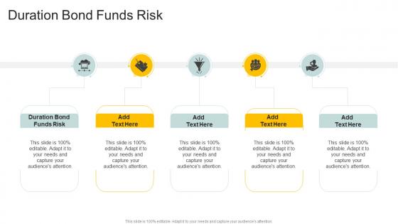 Duration Bond Funds Risk In Powerpoint And Google Slides Cpb