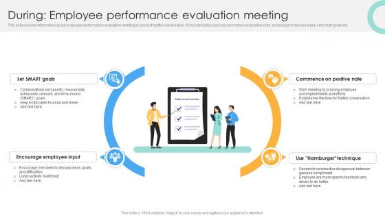 During Employee Performance Evaluation Meeting Performance Evaluation Strategies For Employee