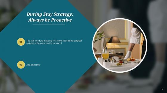 During Stay Strategy Always Be Proactive Training Ppt