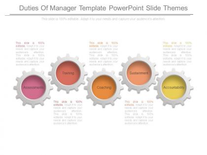 Duties of manager template powerpoint slide themes