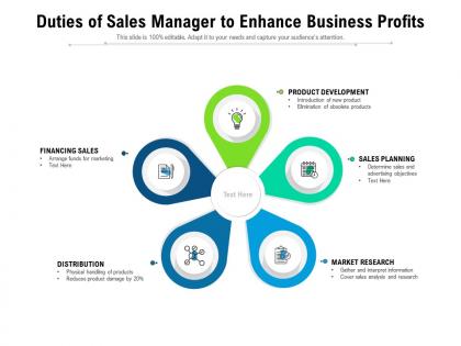 Duties of sales manager to enhance business profits