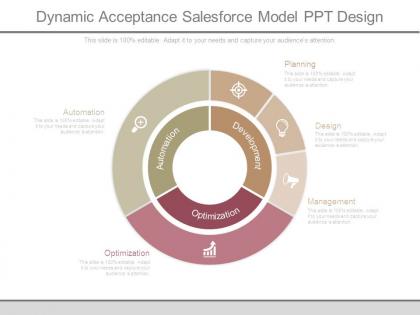 Dynamic acceptance salesforce model ppt design