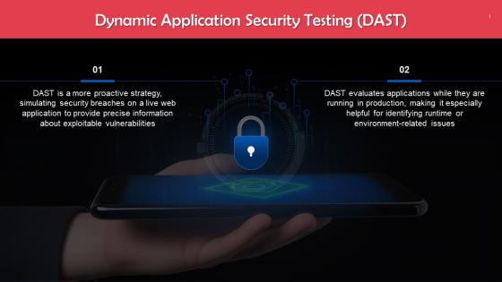 Dynamic Application Security Testing DAST Training Ppt
