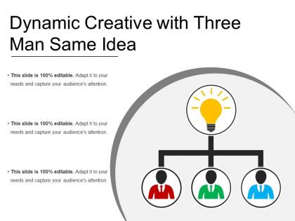 Dynamic creative with three man same idea
