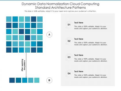 Dynamic data normalization cloud computing standard architecture patterns ppt powerpoint slide
