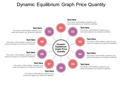 Dynamic equilibrium graph price quantity ppt powerpoint icon slides cpb
