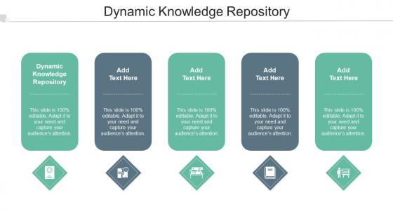 Dynamic Knowledge Repository In Powerpoint And Google Slides Cpb