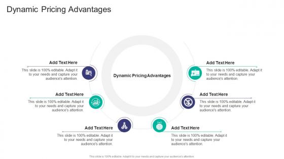 Dynamic Pricing Advantages In Powerpoint And Google Slides Cpb