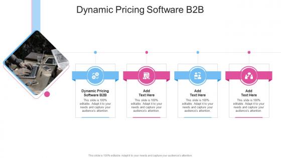 Dynamic Pricing Software B2B In Powerpoint And Google Slides Cpb