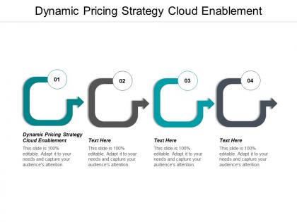 Dynamic pricing strategy cloud enablement ppt powerpoint presentation infographics graphics template cpb