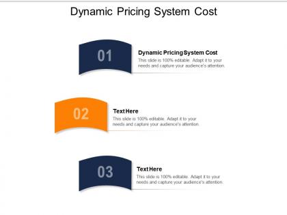 Dynamic pricing system cost ppt powerpoint presentation ideas skills cpb