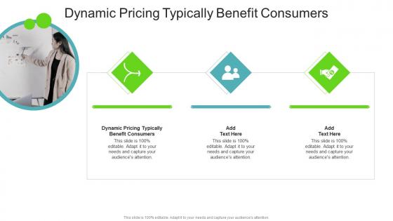 Dynamic Pricing Typically Benefit Consumers In Powerpoint And Google Slides Cpb