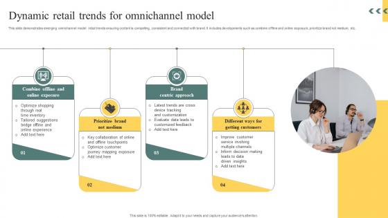 Dynamic Retail Trends For Omnichannel Model