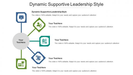 Dynamic supportive leadership style ppt powerpoint presentation infographic introduction cpb