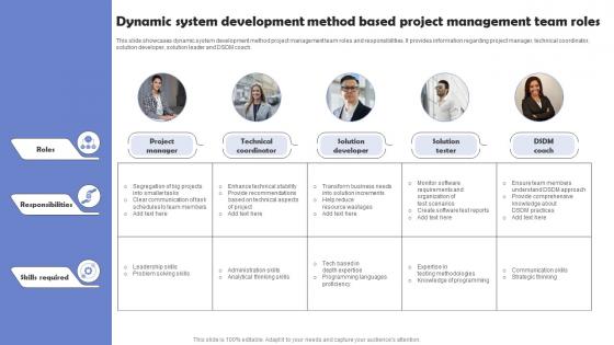 Dynamic System Development Method Based Project Management Team Roles