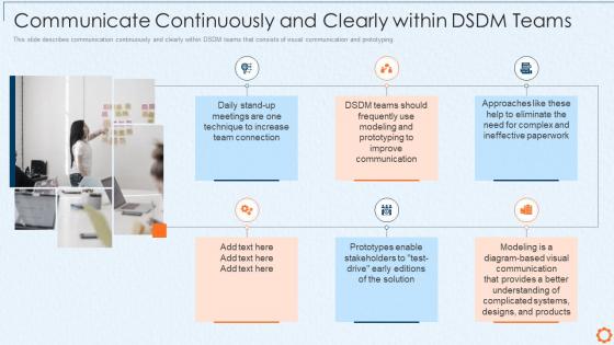 Dynamic system development method dsdm it communicate continuously clearly dsdm teams