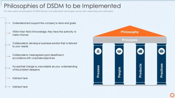 Dynamic system development method dsdm it philosophies of dsdm to be implemented