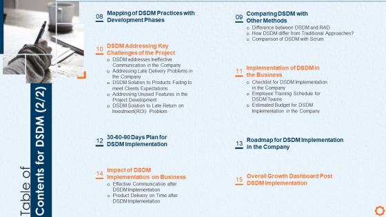Dynamic system development method dsdm it table of contents for dsdm