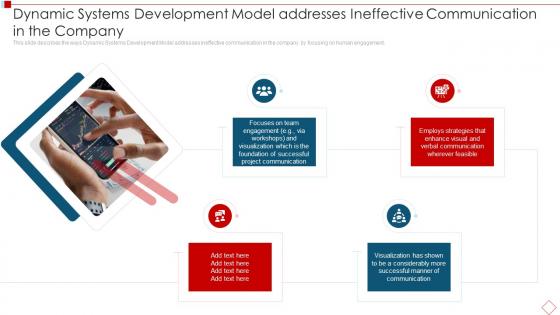 Dynamic Systems Development Model Addresses Ineffective Communication