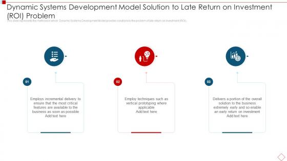 Dynamic Systems Development Model Solution To Late Return On Investment