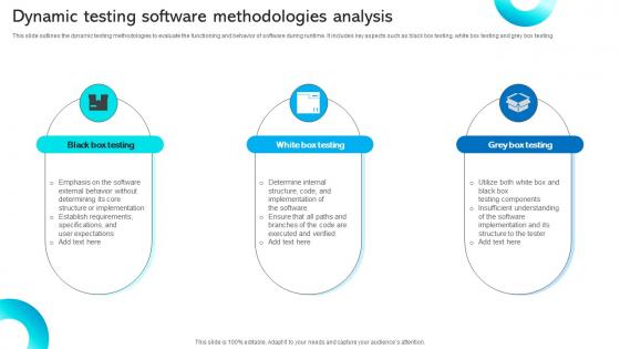 Dynamic Testing Software Methodologies Analysis
