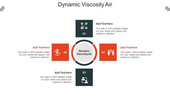 Dynamic Viscosity Air Ppt Powerpoint Presentation File Tips Cpb
