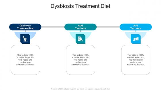 Dysbiosis Treatment Diet In Powerpoint And Google Slides Cpb
