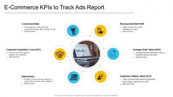 E-Commerce KPIS To Track Ads Report