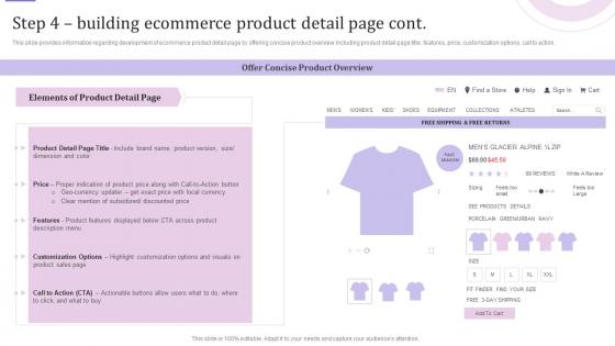 E Business Customer Experience Step 4 Building Ecommerce Product Detail Page Cont
