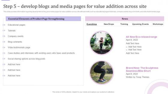 E Business Customer Experience Step 5 Develop Blogs And Media Pages For Value Addition Across Site